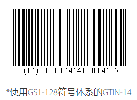 全球贸易项目代码：Global Trade Item Number，GTIN