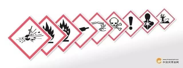 什么是危险化学品与危险货物，如何快速区分？
