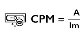 CPM是什么意思，如何计算收费