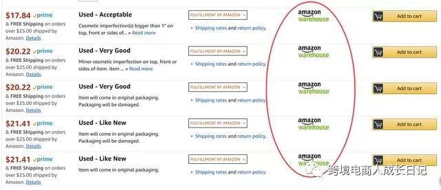 Amazon warehouse是什么