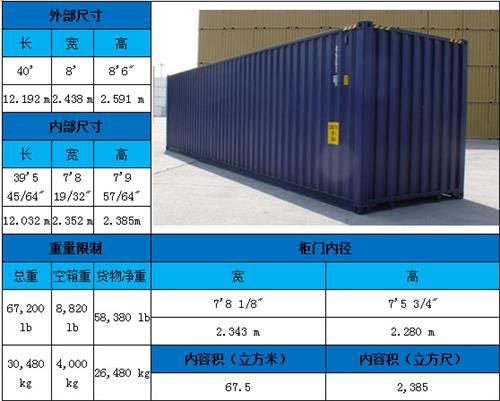 外贸集装箱尺寸规格表
