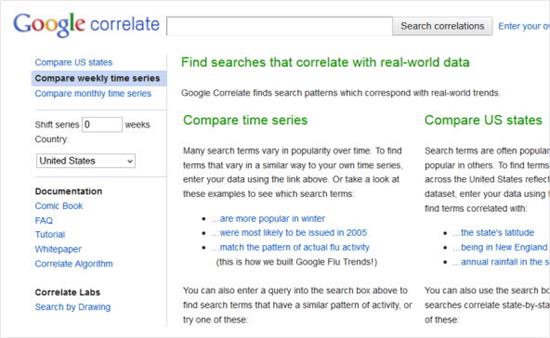 Google Correlate是什么