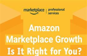 Marketplace Growth是什么