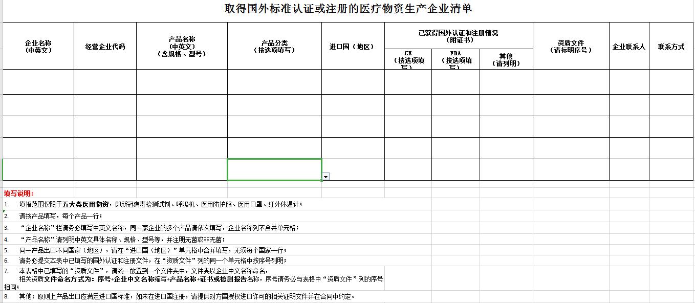 深圳申请商务部公布口罩出口白名单流程(附联系方式)