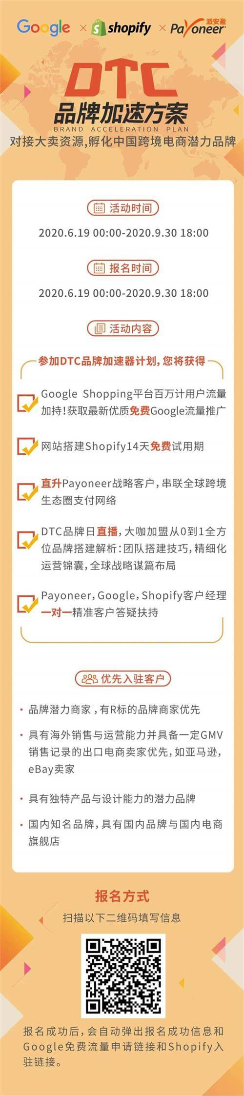 Payoneer联手Google、Shopify共推“DTC品牌加速计划”