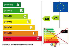 欧盟能源标签是什么